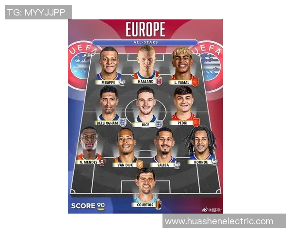 最新全球足球球星实力排名揭晓梅西姆巴佩哈兰德位列前三