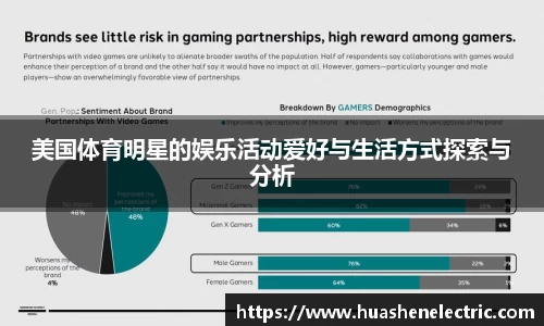 美国体育明星的娱乐活动爱好与生活方式探索与分析